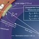 Illustration for article titled Interplanetary Spacecraft, Ranked